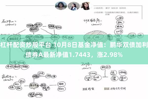 杠杆配资炒股平台 10月8日基金净值：鹏华双债加利债券A最新净值1.7443，涨2.98%