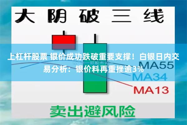 上杠杆股票 银价成功跌破重要支撑！白银日内交易分析：银价料再重挫逾3%